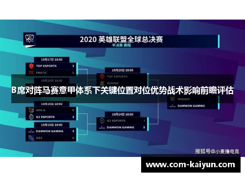 B席对阵马赛意甲体系下关键位置对位优势战术影响前瞻评估 B席对阵马赛意甲体系下关键位置对位优势战术影响前瞻评估