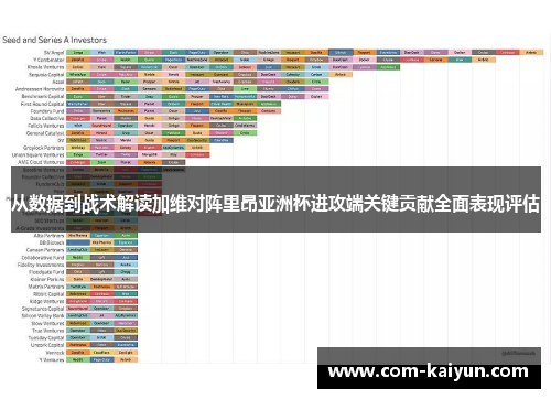 从数据到战术解读加维对阵里昂亚洲杯进攻端关键贡献全面表现评估 从数据到战术解读加维对阵里昂亚洲杯进攻端关键贡献全面表现评估
