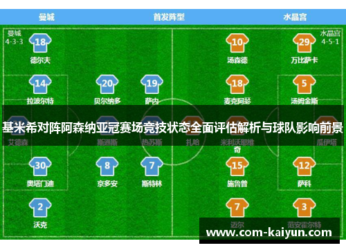 基米希对阵阿森纳亚冠赛场竞技状态全面评估解析与球队影响前景 基米希对阵阿森纳亚冠赛场竞技状态全面评估解析与球队影响前景