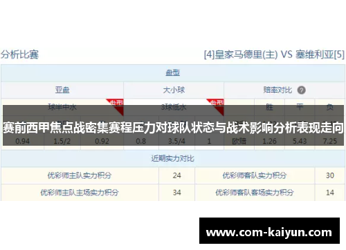 赛前西甲焦点战密集赛程压力对球队状态与战术影响分析表现走向 赛前西甲焦点战密集赛程压力对球队状态与战术影响分析表现走向