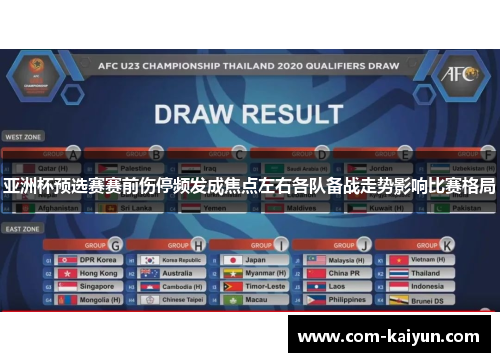 亚洲杯预选赛赛前伤停频发成焦点左右各队备战走势影响比赛格局 亚洲杯预选赛赛前伤停频发成焦点左右各队备战走势影响比赛格局