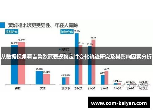 从数据视角看吉鲁欧冠表现稳定性变化轨迹研究及其影响因素分析