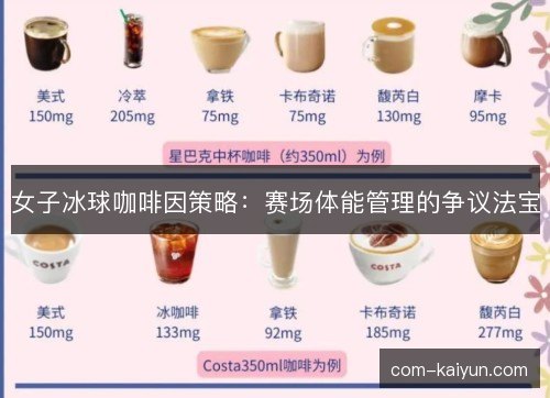女子冰球咖啡因策略:赛场体能管理的争议法宝 女子冰球咖啡因策略:赛场体能管理的争议法宝
